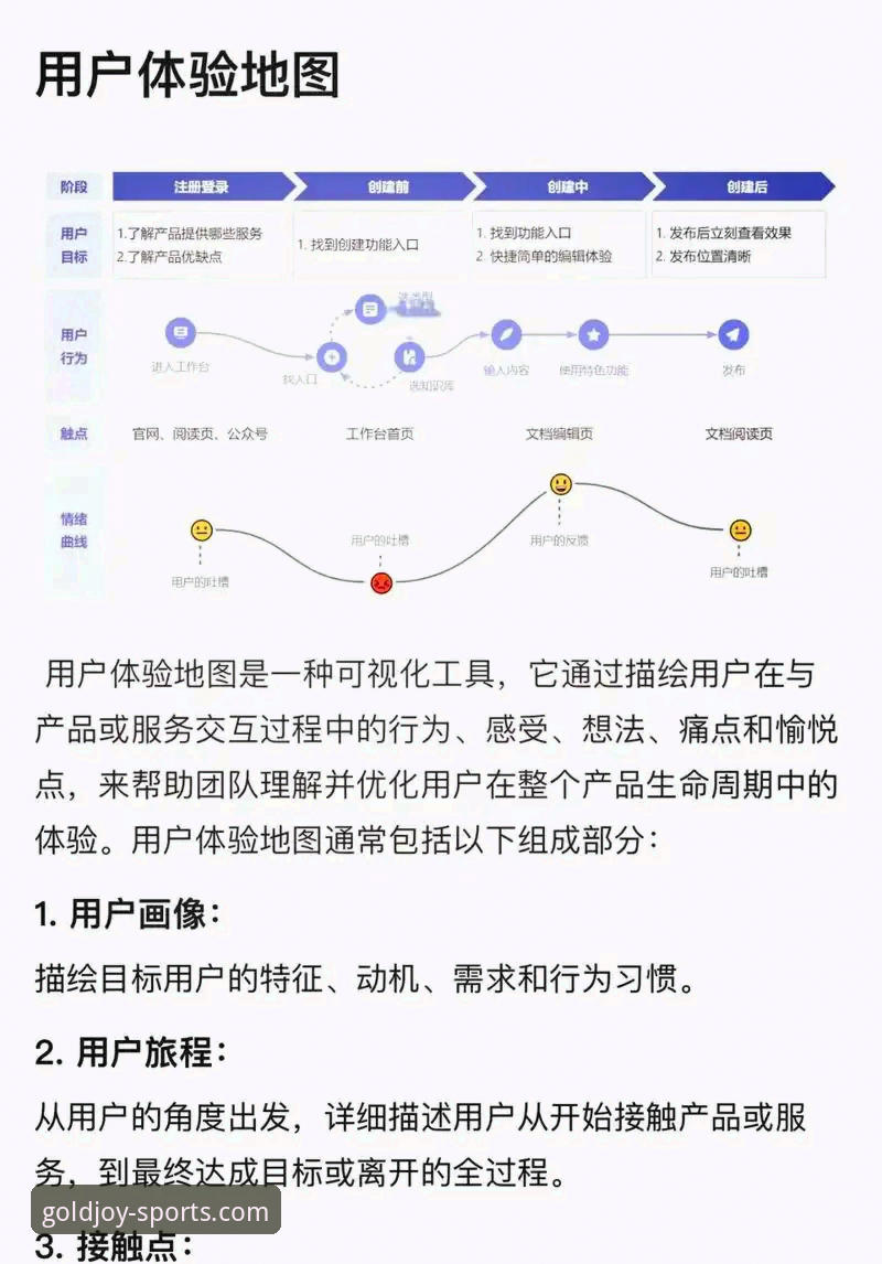 金喜体育app 金喜体育app使用全攻略:一个老用户的真实体验与深度介绍